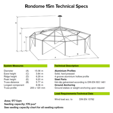 Rondome 15m