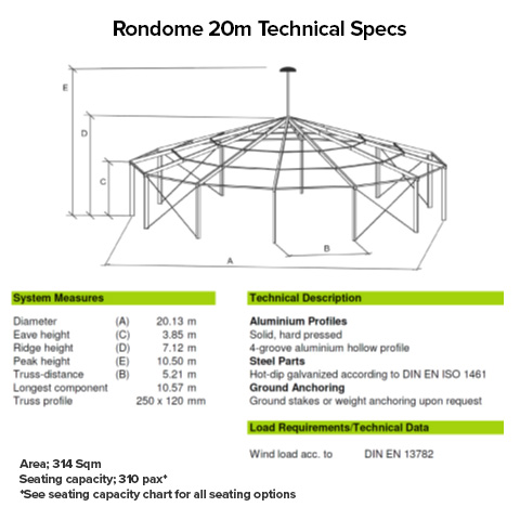 Rondome 20m