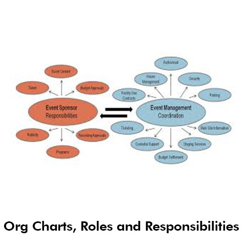 Event Management Tools Slider1