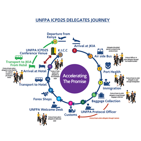 Mappingandtracking Slider1