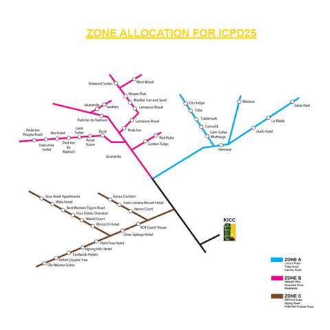 Mappingandtracking Slider2