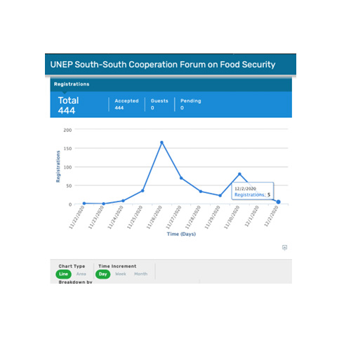 Tracking Measurement Visualization Slider2 (1)